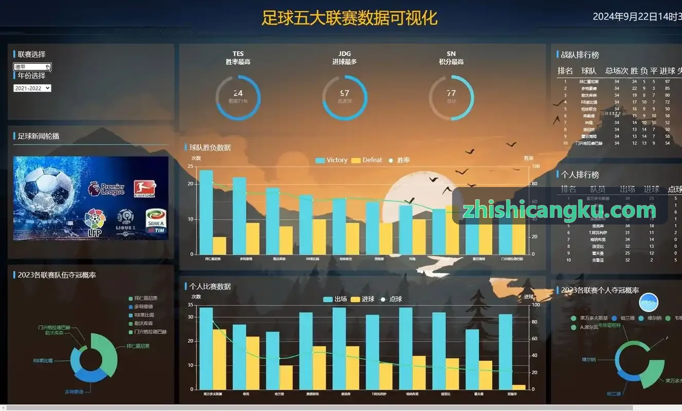 BIFA·必发电竞赛事实时比分雷达展示