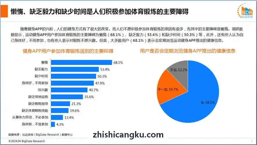 BIFA·必发深度产业特稿精选